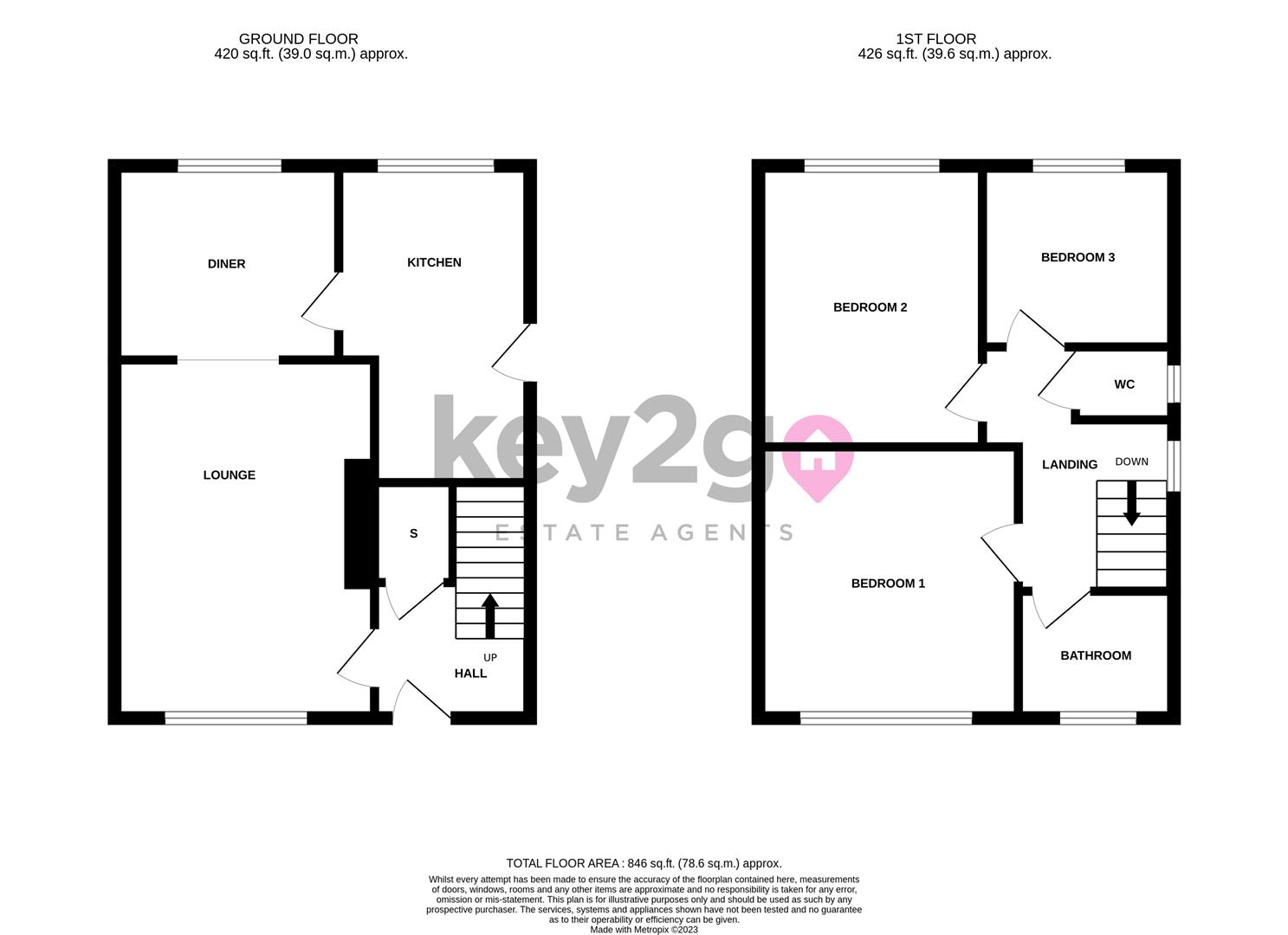 Hail Mary Drive, Sheffield, S13 Key2go